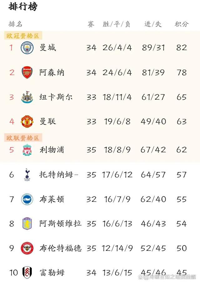 还为她以前的所作所为道歉，希望能够得到叶辰的原谅。